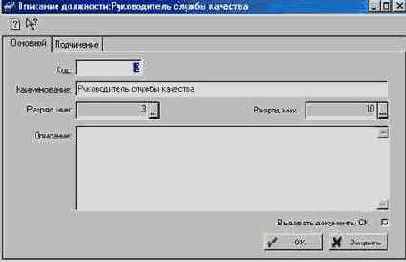 Должности