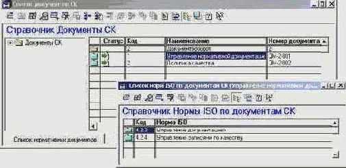 Нормы ISO по документам СК