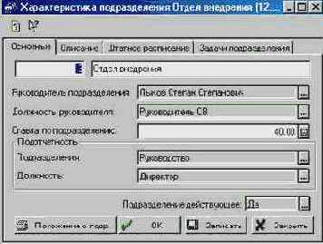 Подразделения