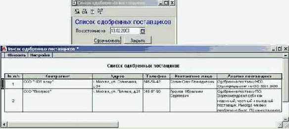 Список одобренных поставщиков