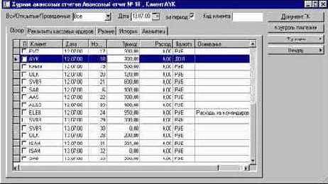 Как напечатать повторно авансовый отчет