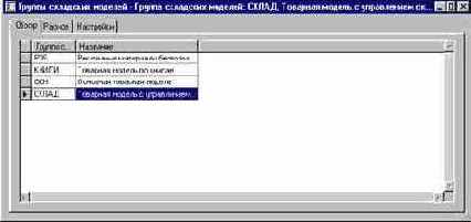 Как настроить группу складских моделей